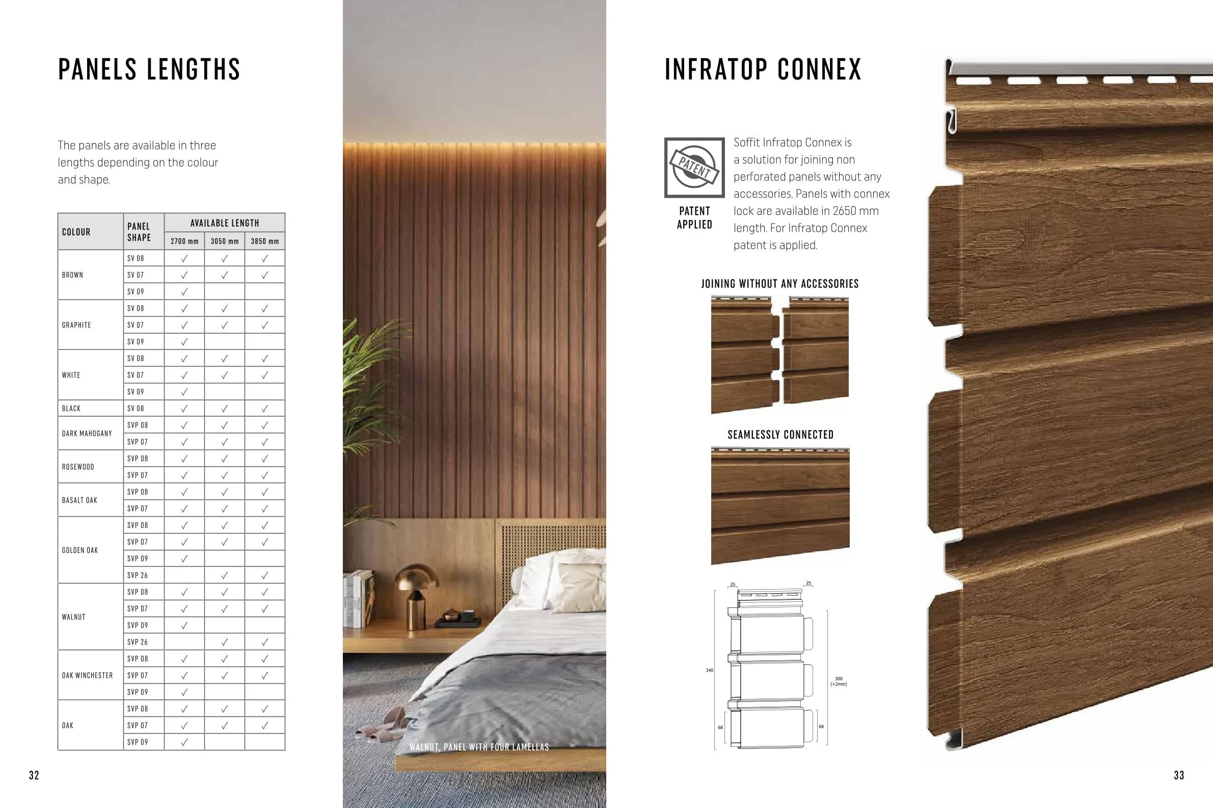 Vox Infratop Ceiling & Wall Panels – INFRATOP CONNEX
