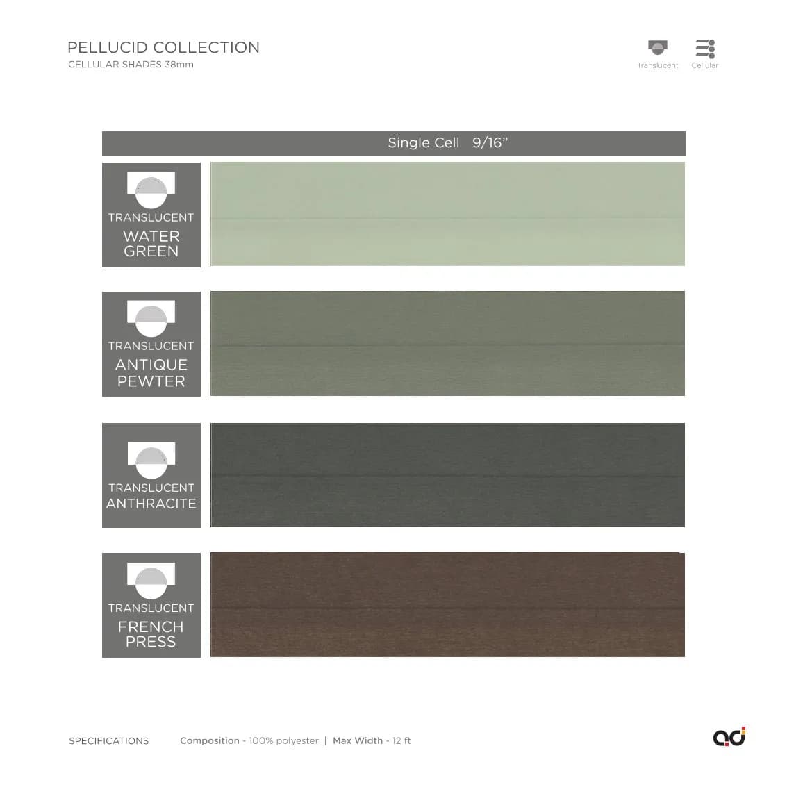 AD Cellular Collection – Stylish & Functional Designs Pellucid Collection