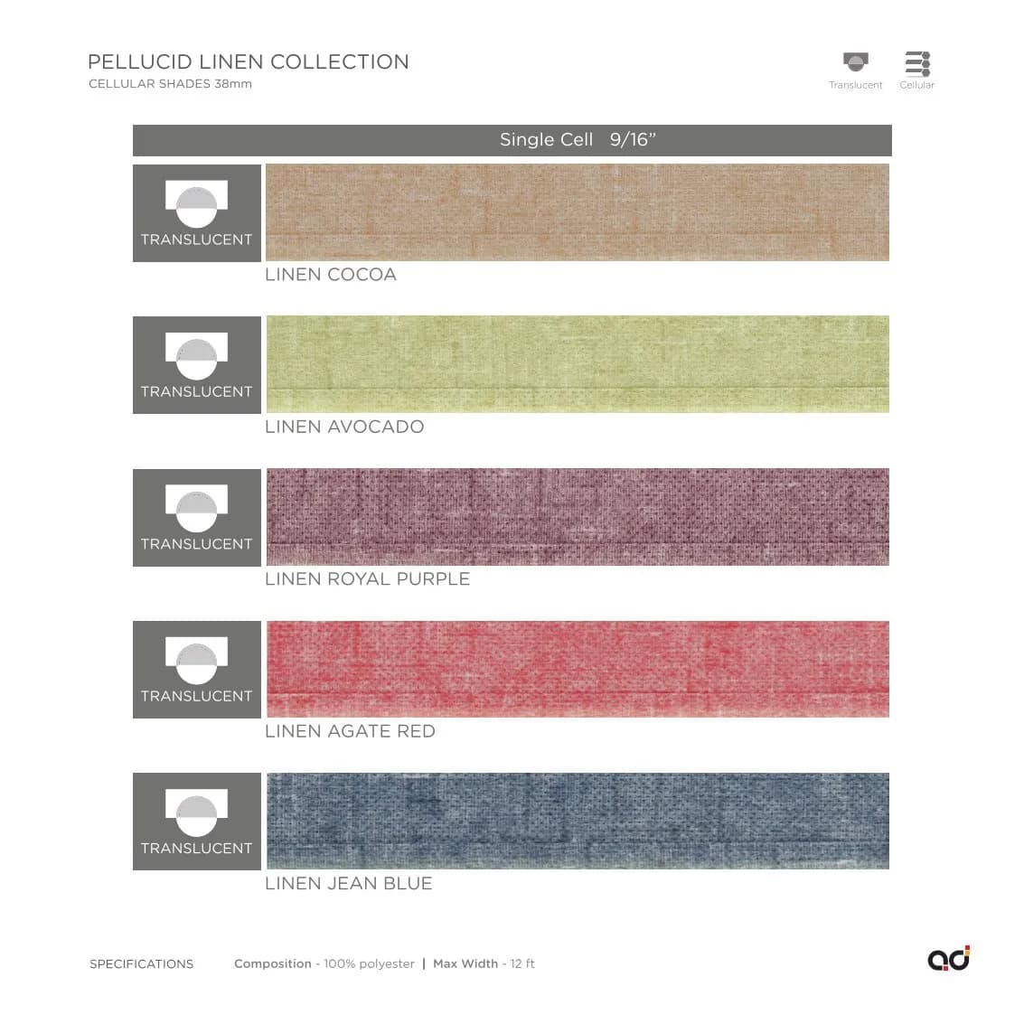 AD Cellular Collection – Stylish & Functional Designs Pellucid Linen Collection