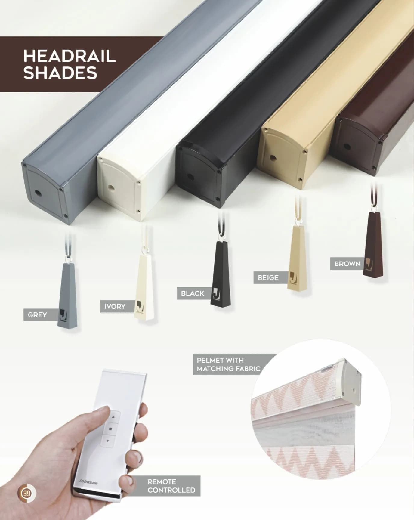 Johnson Zebra Window Blinds – Headrail Shades