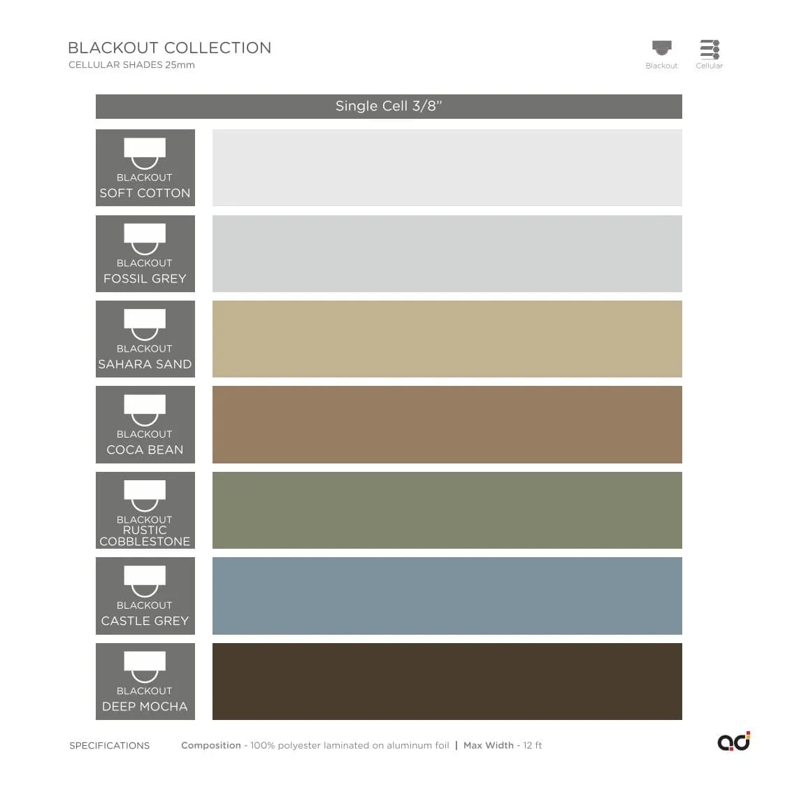AD Cellular Collection – Stylish & Functional Designs Blackout Collection
