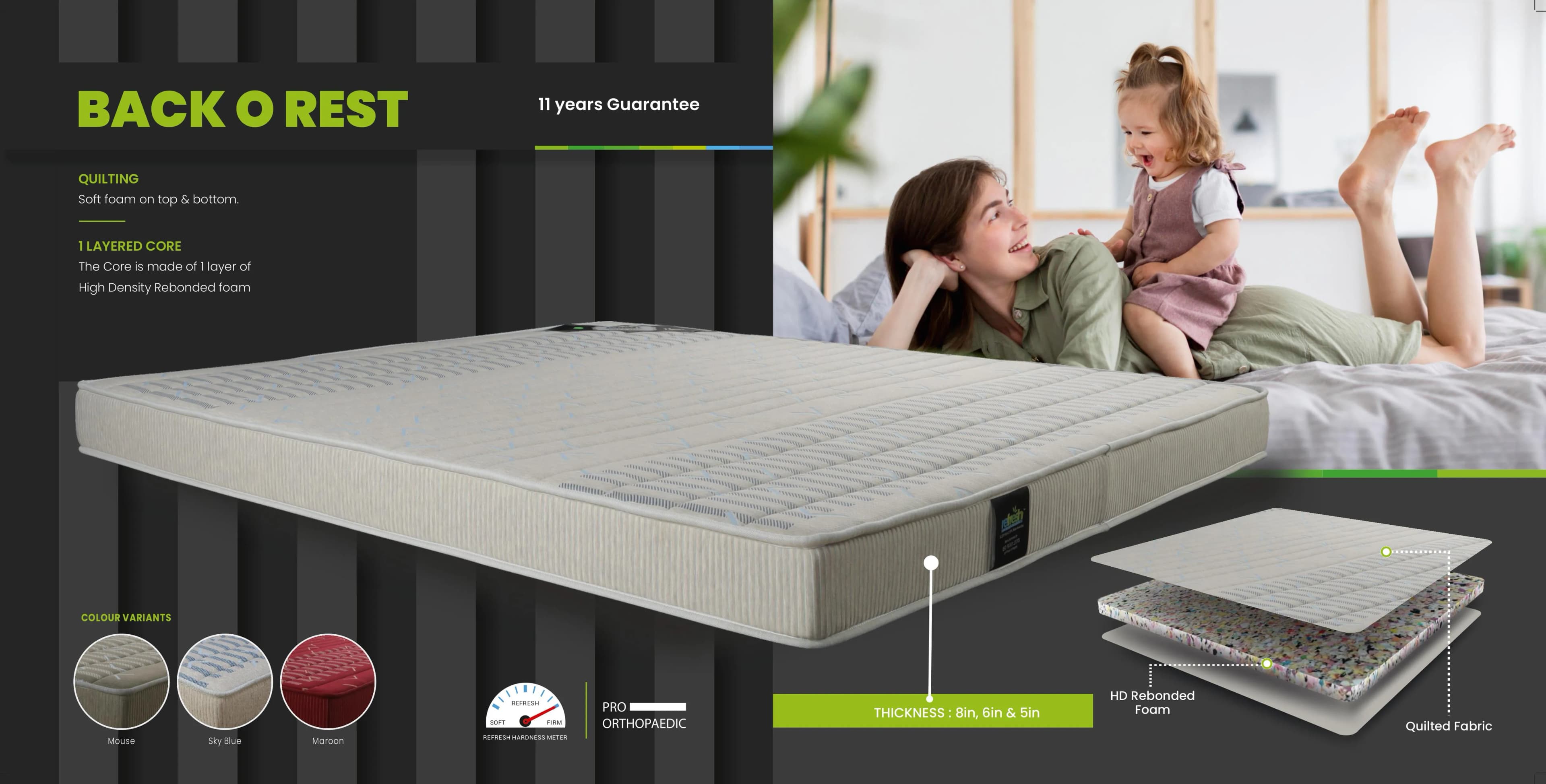 Back O Rest Refresh Galaxy Bed Decor