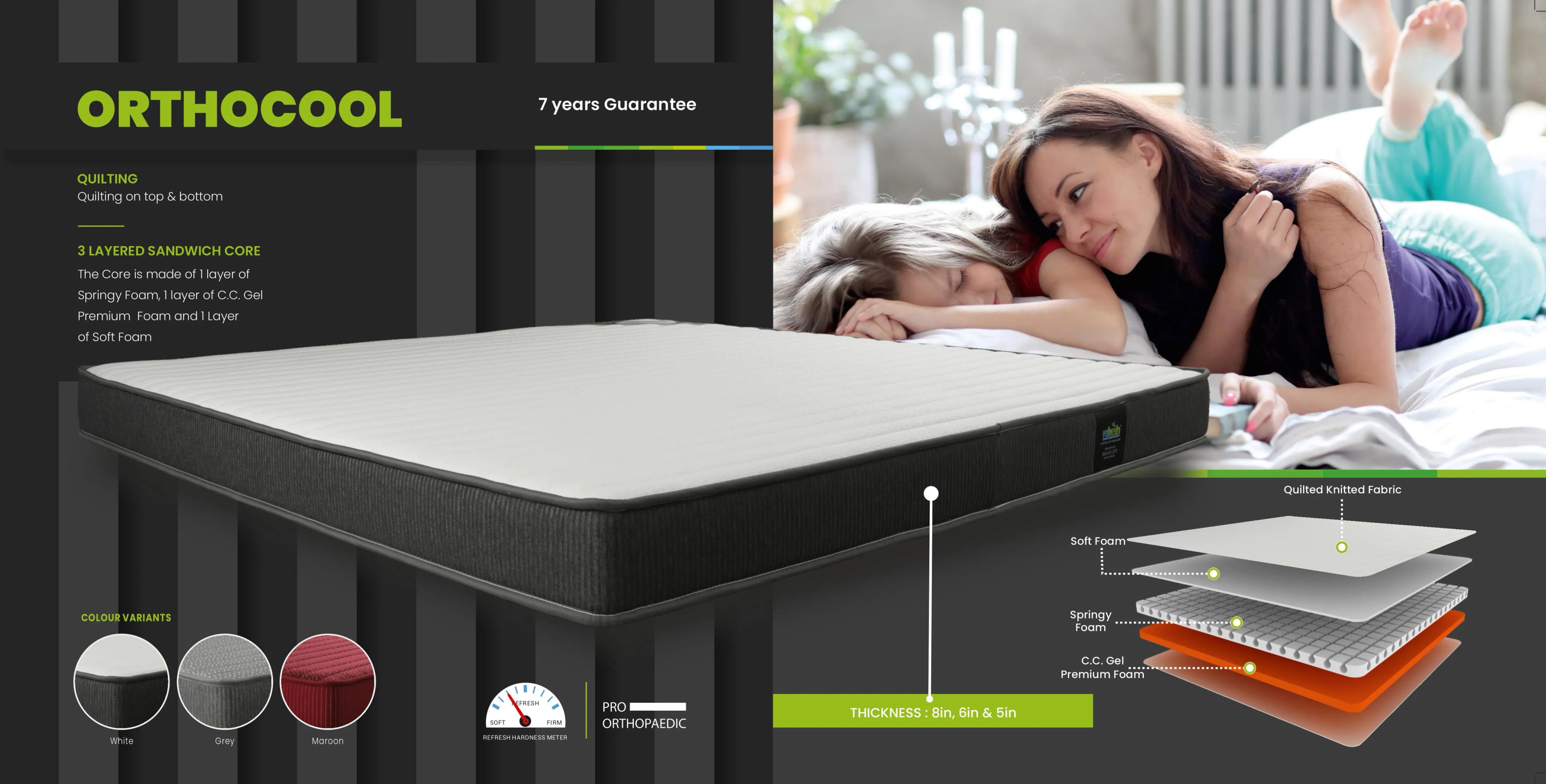 Orthocool Refresh Galaxy Bed Decor
