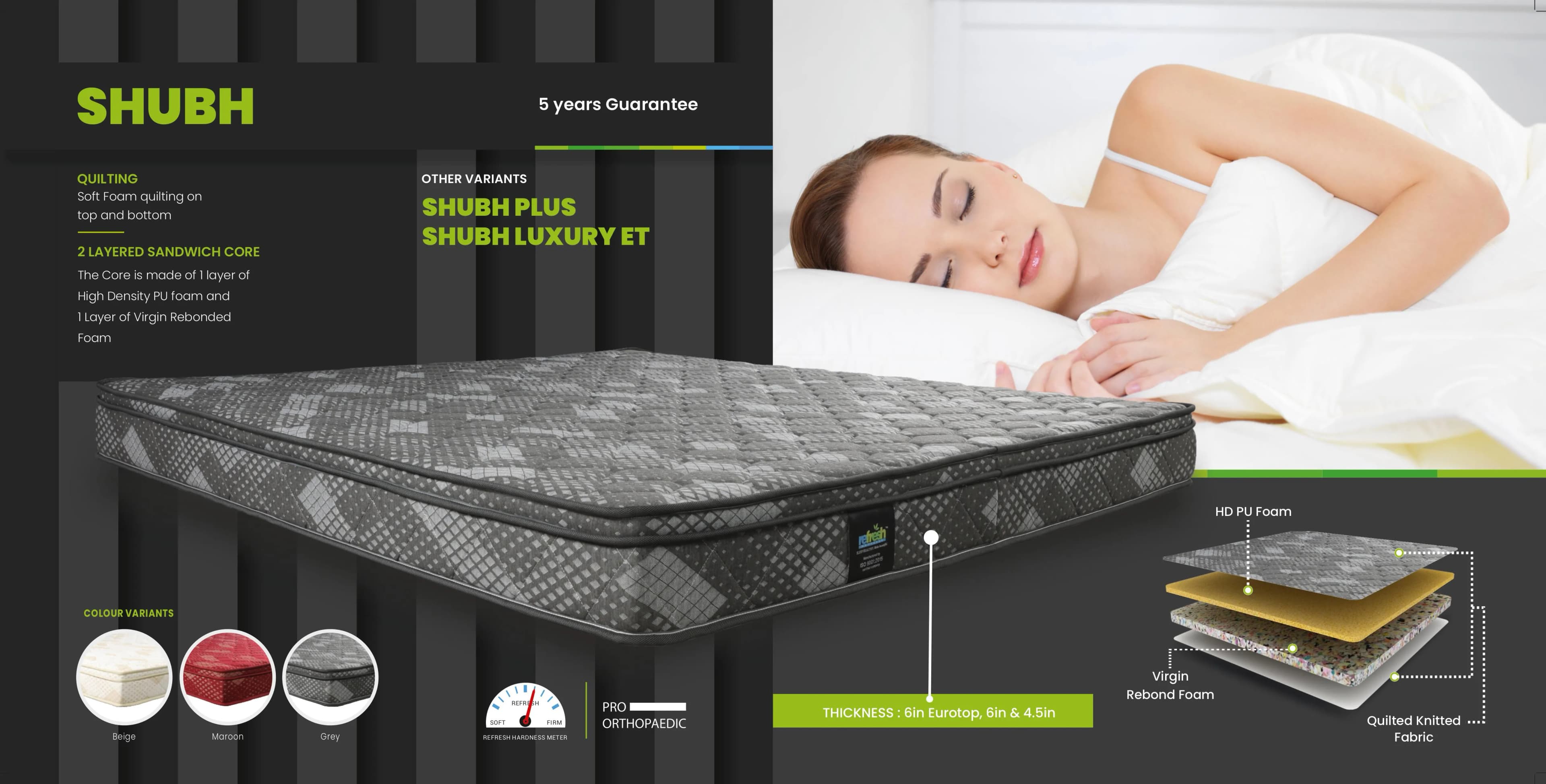 Shubh Refresh Sky Bed Decor