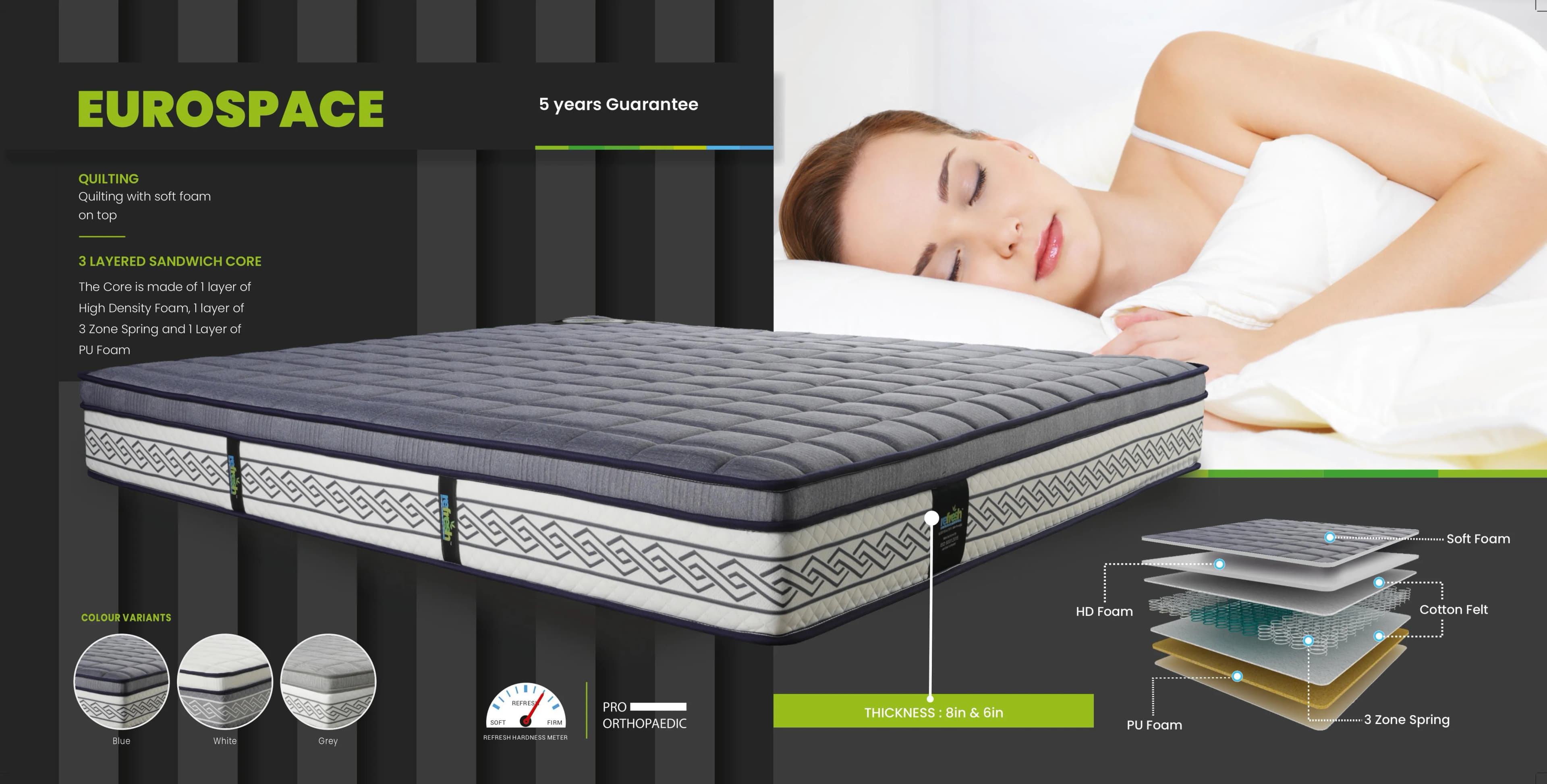 Eurospace Refresh Galaxy Bed Decor