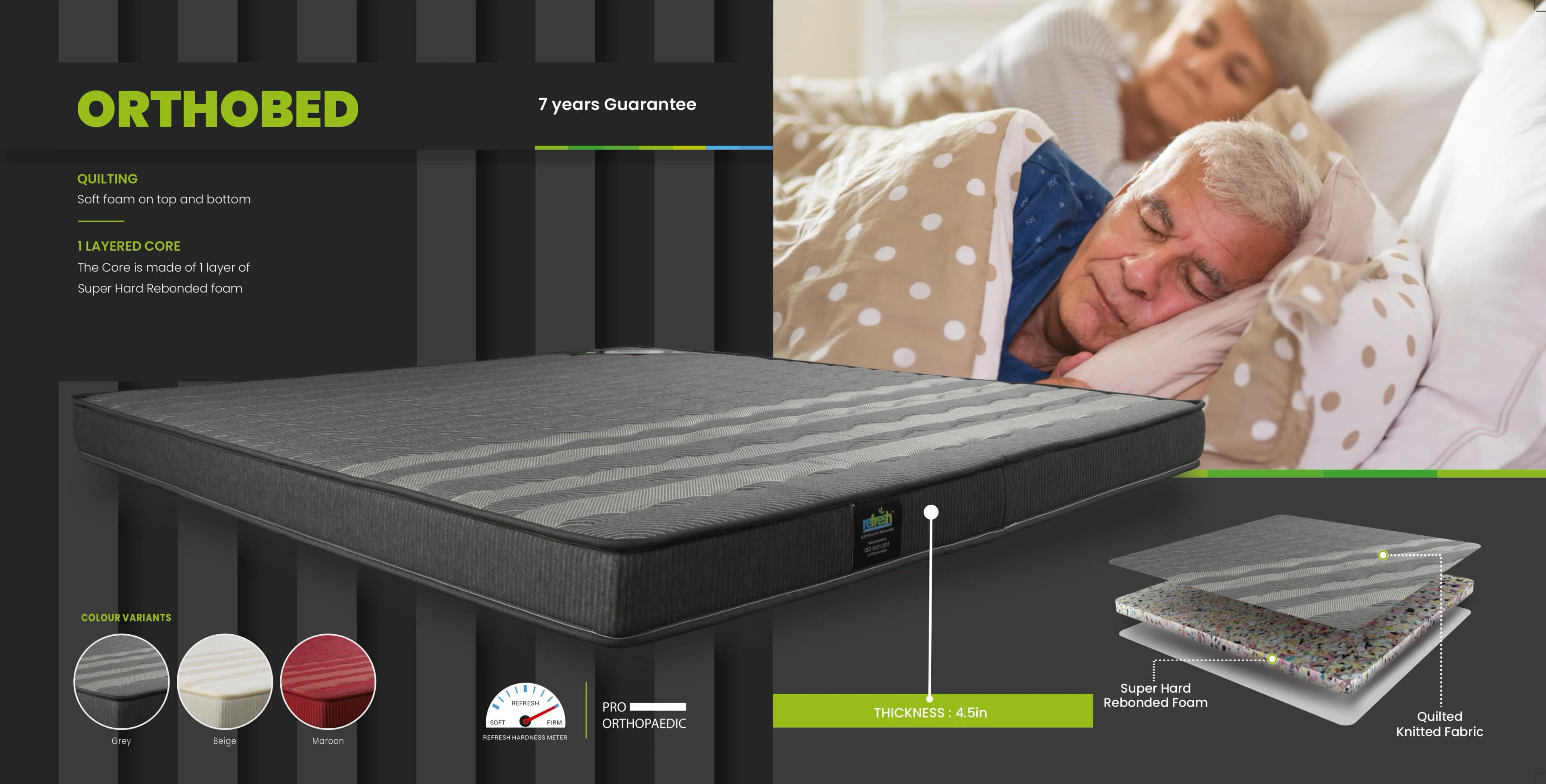 OrthoBed Refresh Galaxy Bed Decor