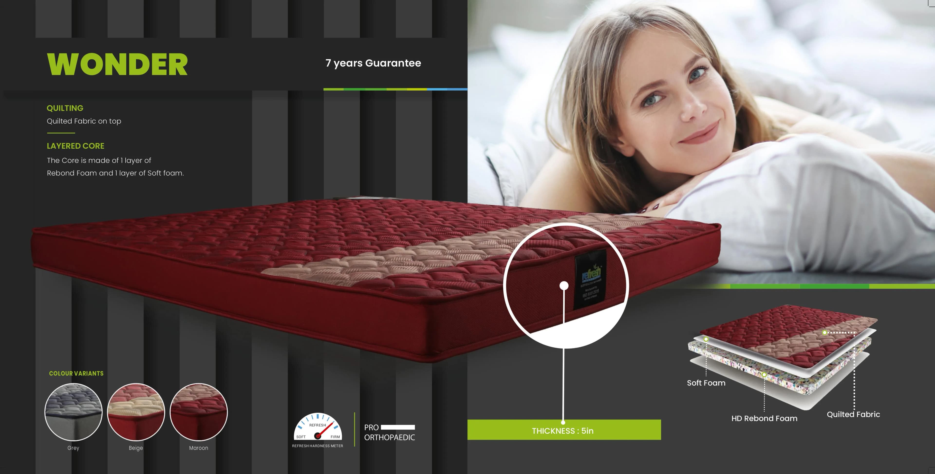 Wonder Refresh Planet Bed Decor