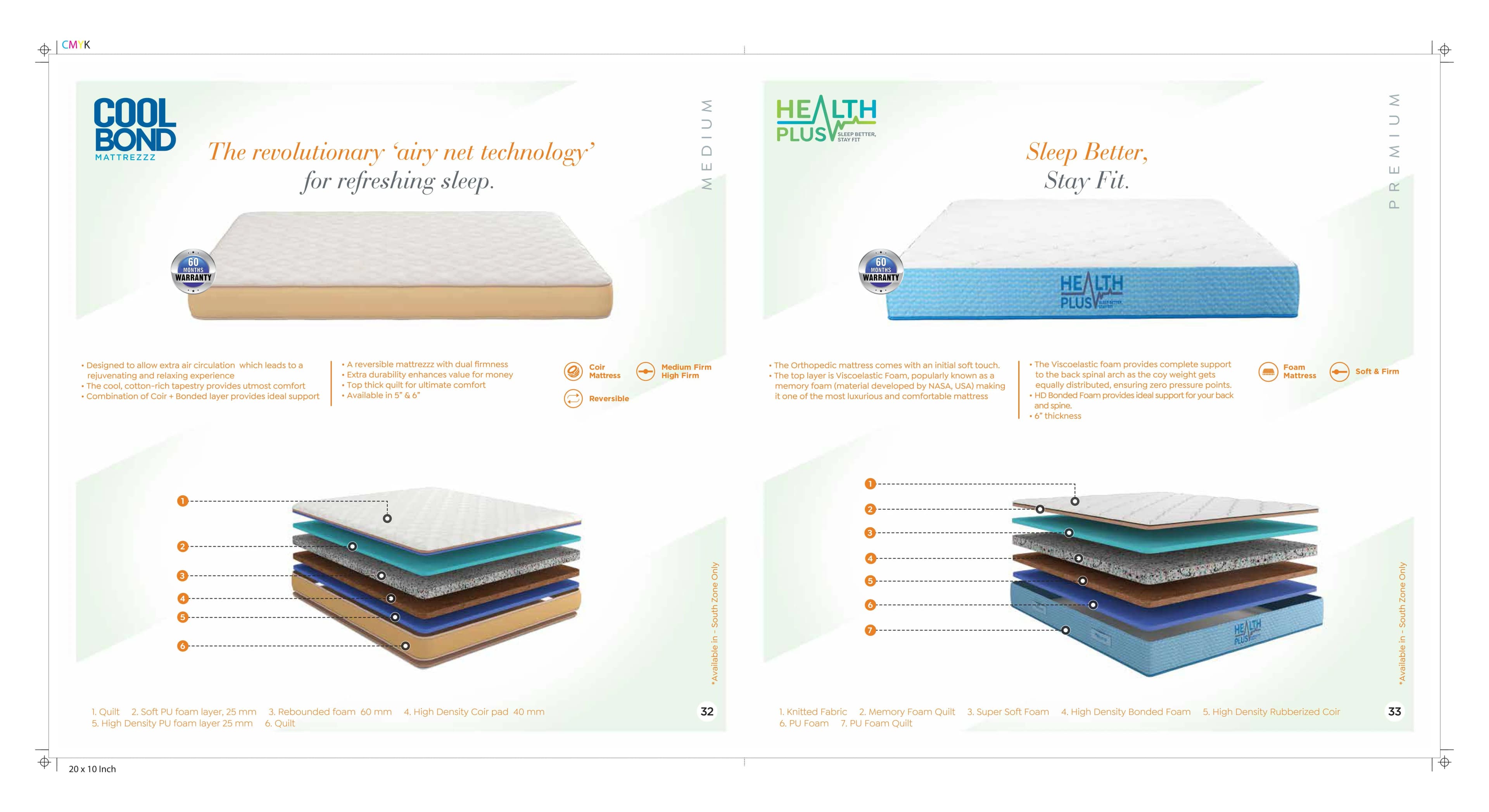 Cool Bond Nilkamal Sleep Mattress - Comfortable Memory Foam Support