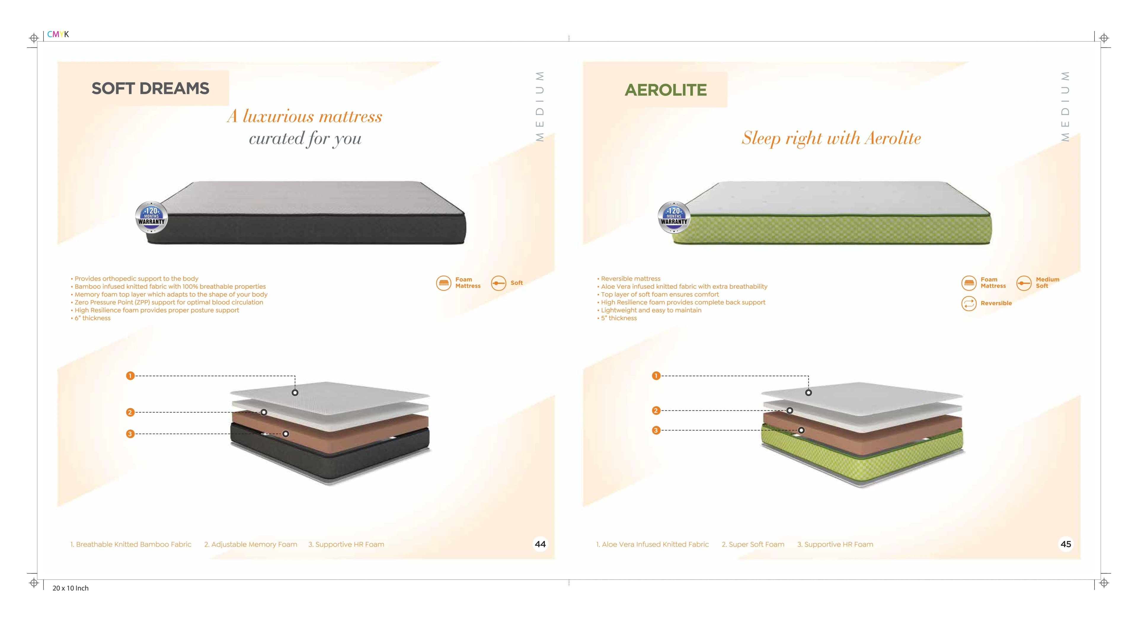 Soft Dreams Aerolite Mattress - Nilkamal Sleep | Comfort Guaranteed