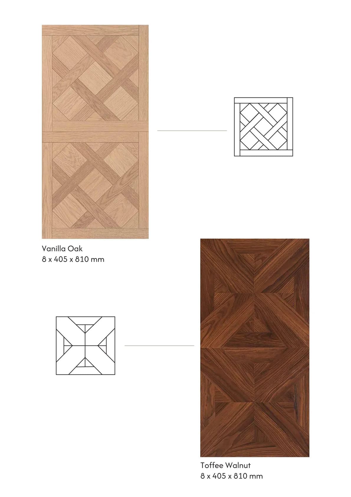 Vanilla Oak Kaara Laminate Flooring – 8mm