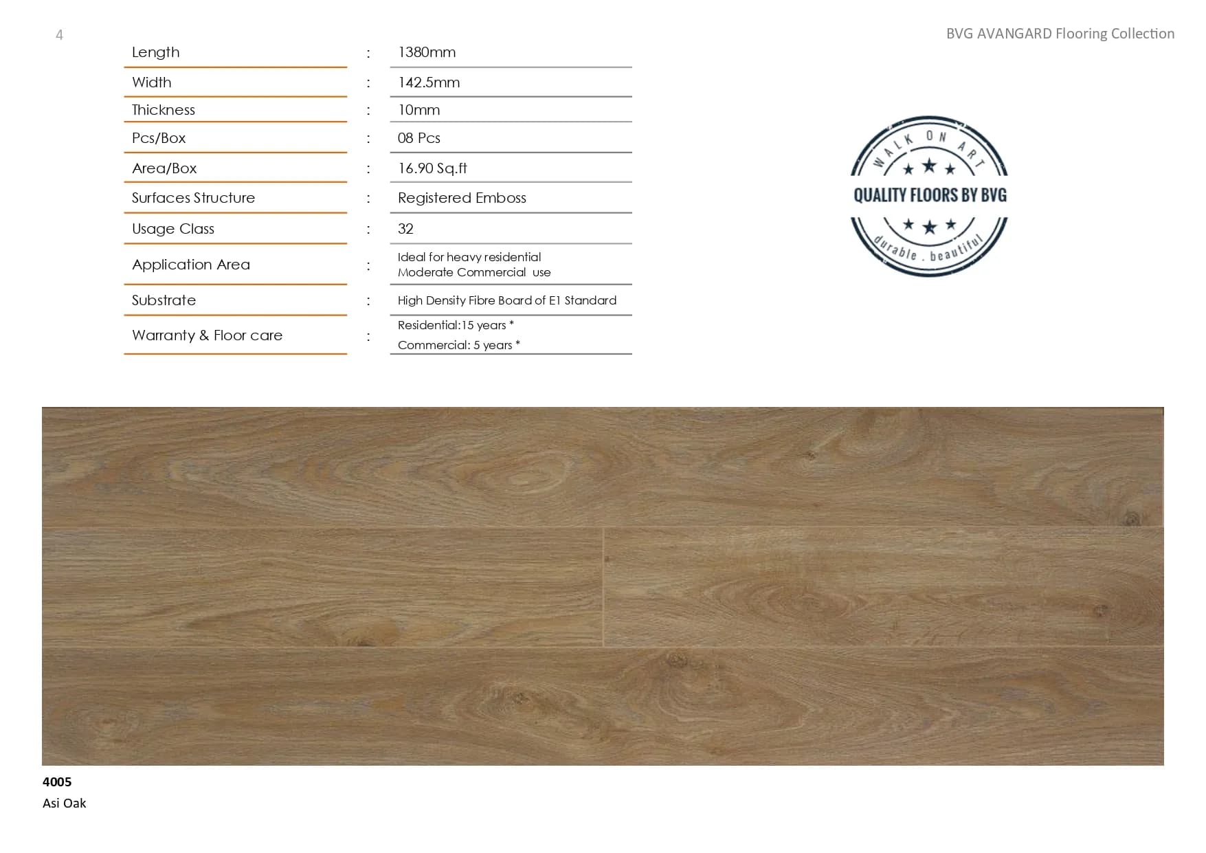 Avangard BVG Laminate Wooden Flooring