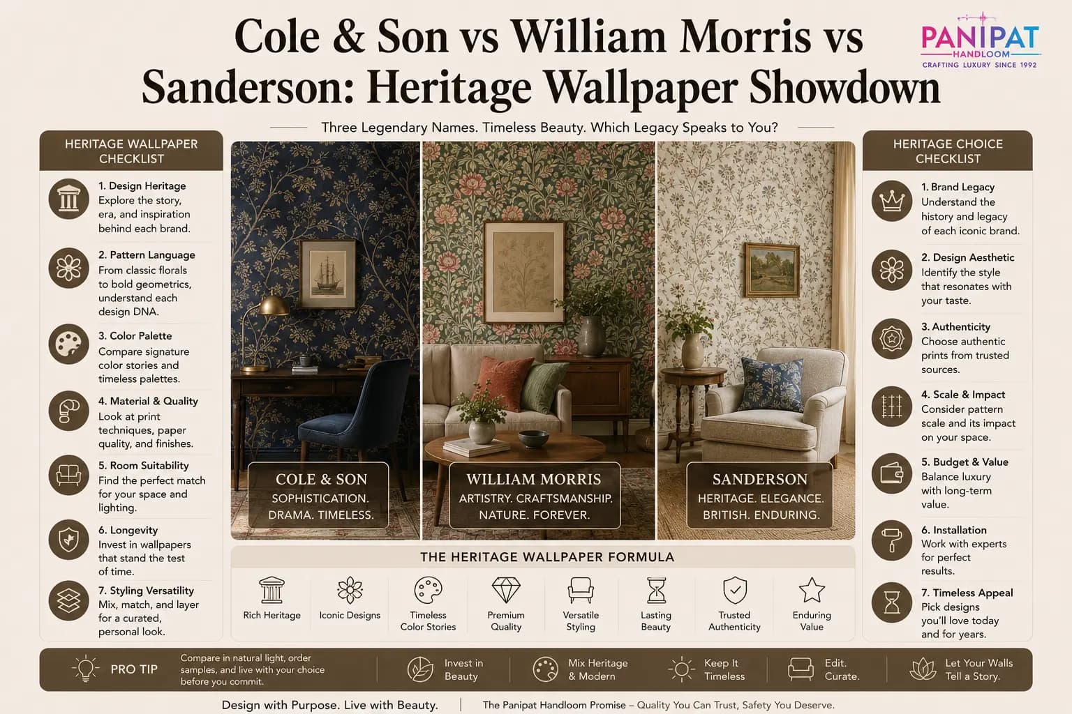 Cole & Son vs William Morris vs Sanderson: Heritage Wallpaper Showdown