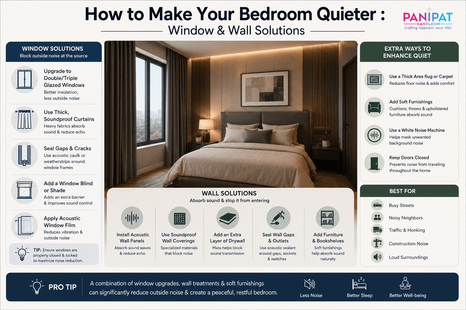 How to Make Your Bedroom Quieter : Window & Wall Solutions