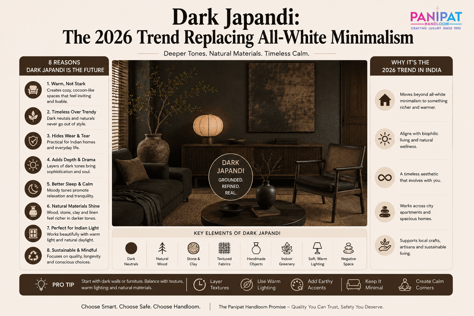 Dark Japandi: The 2026 Trend Replacing All-White Minimalism