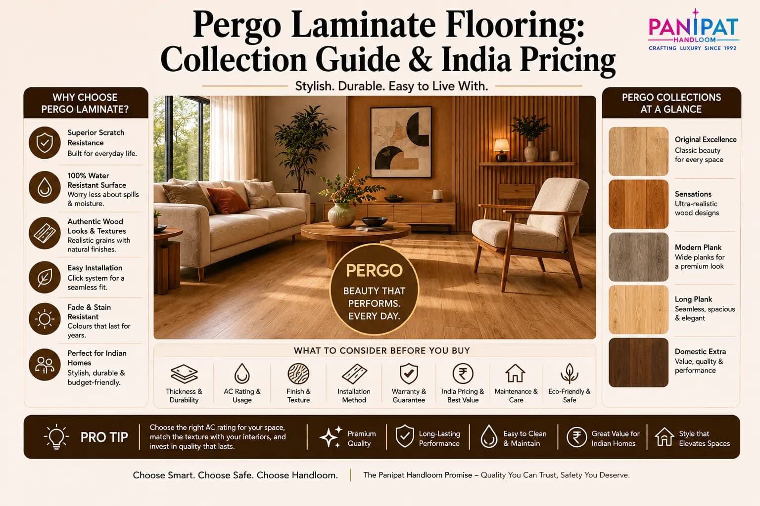 Pergo Laminate Flooring: Collection Guide & India Pricing