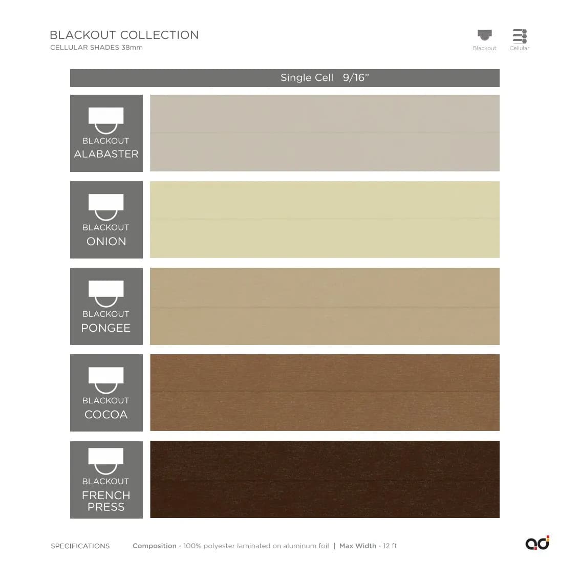 AD Cellular Collection – Stylish & Functional Designs Blackout Collection