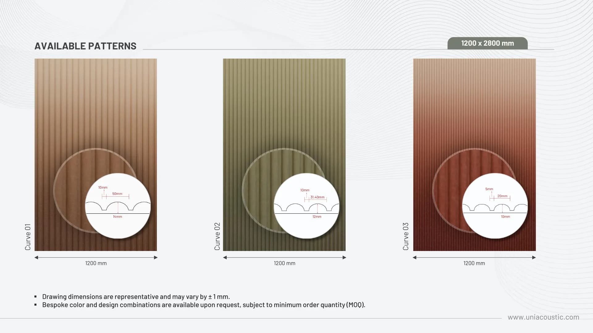 SolarBrite Embossed Fluted Panel – Durable & Stylish 1200 x 2800 mm