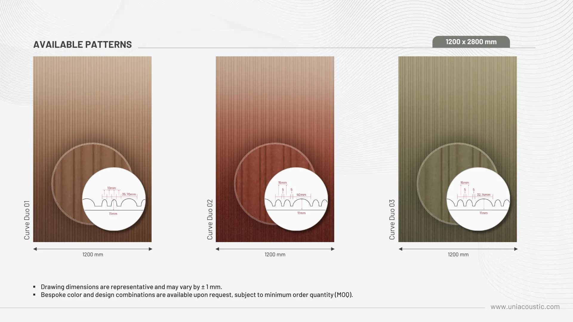 SolarBrite Embossed Fluted Panel – Durable & Stylish 1200 x 2800 mm