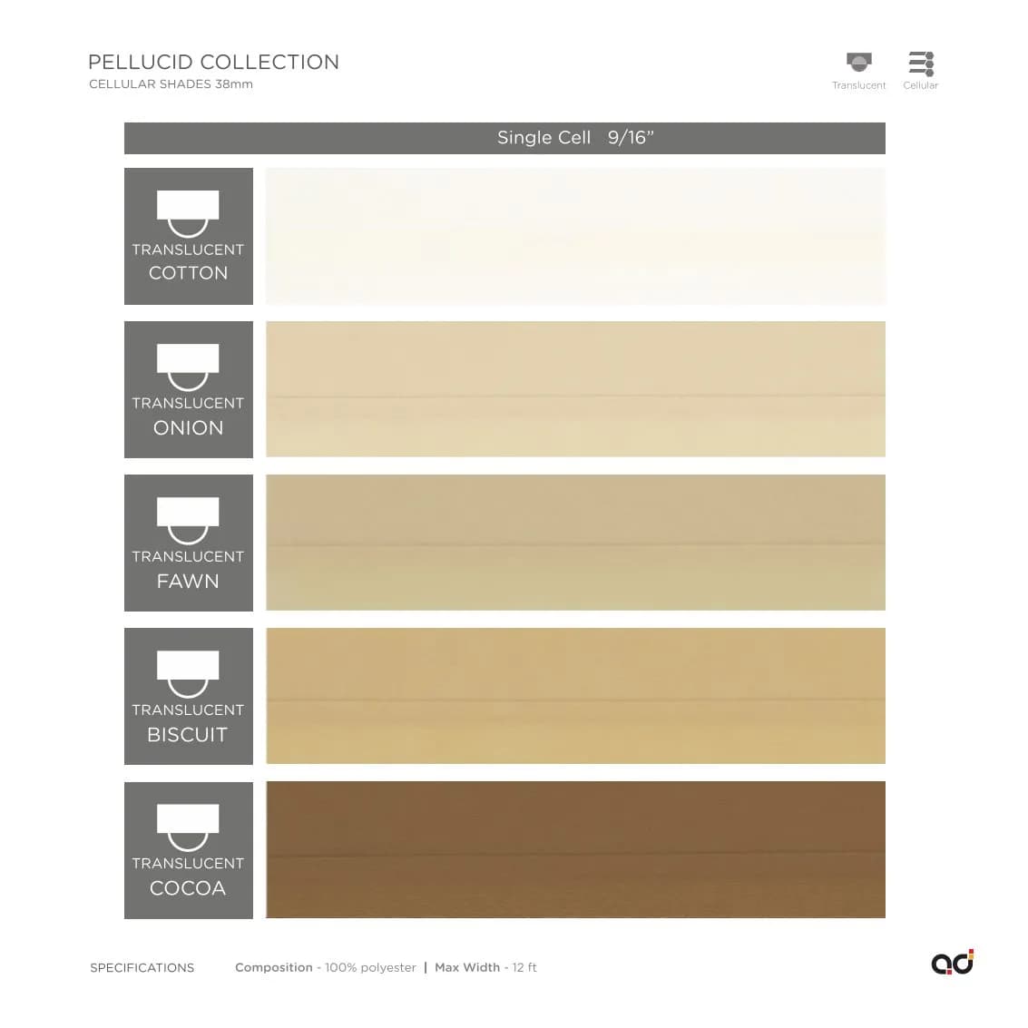 AD Cellular Collection – Stylish & Functional Designs Pellucid Collection