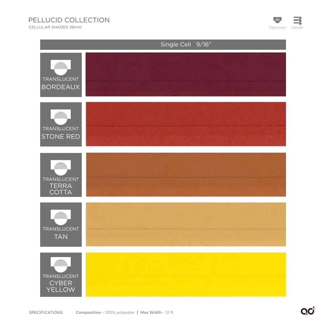 AD Cellular Collection – Stylish & Functional Designs Pellucid Collection