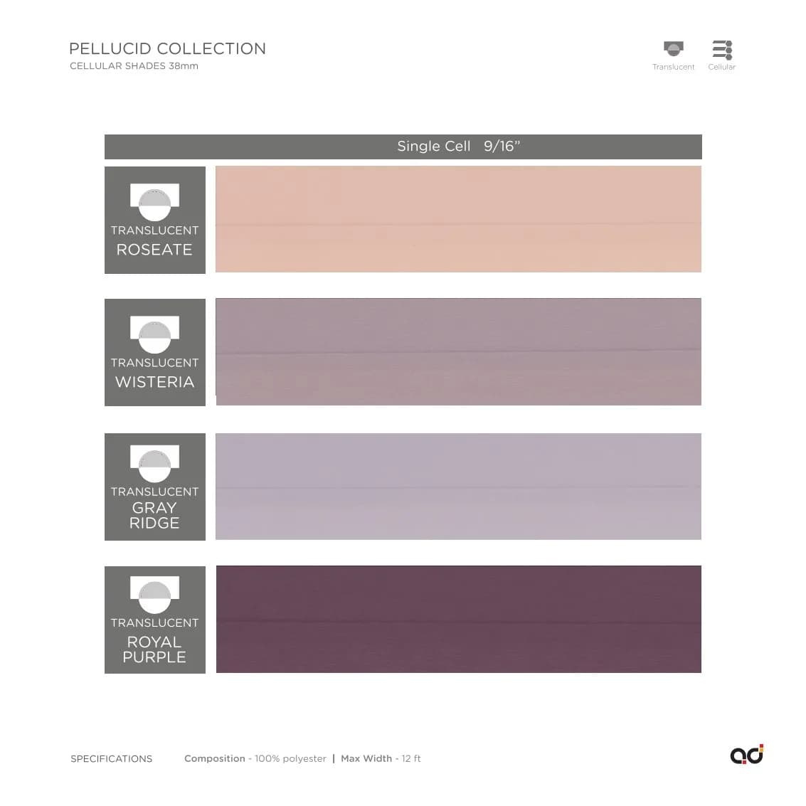 AD Cellular Collection – Stylish & Functional Designs Pellucid Collection
