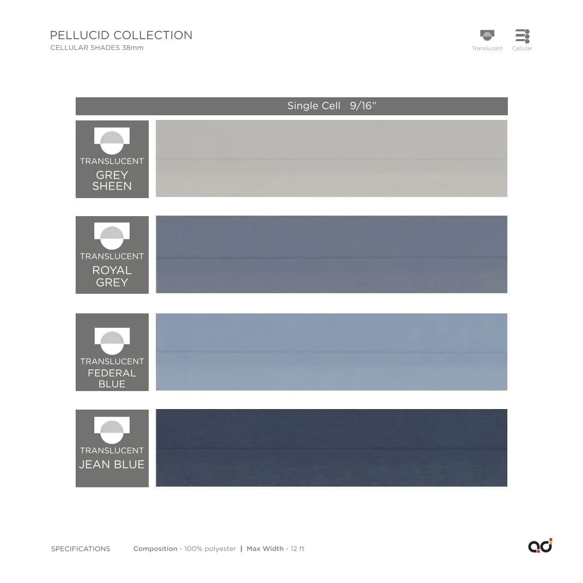 AD Cellular Collection – Stylish & Functional Designs Pellucid Collection