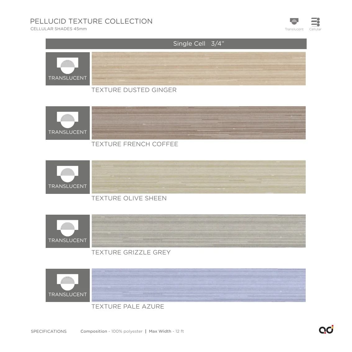 AD Cellular Collection – Stylish & Functional Designs Pellucid Texture Collection